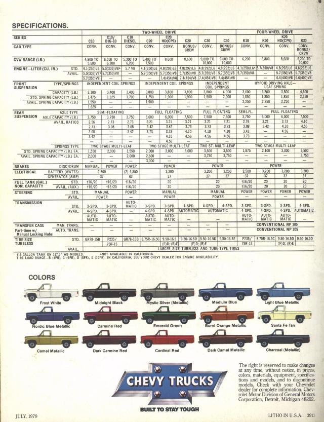 1980 Chevrolet Pickups Brochure Page 11